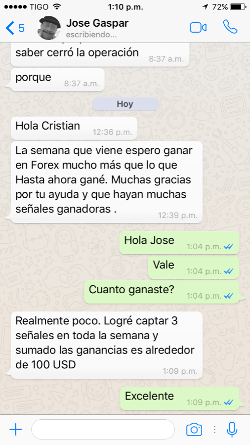 Transacción asociada a las opciones binarias o forex