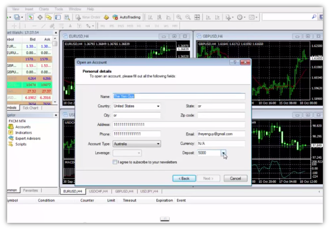 Teoria de cuartos forex